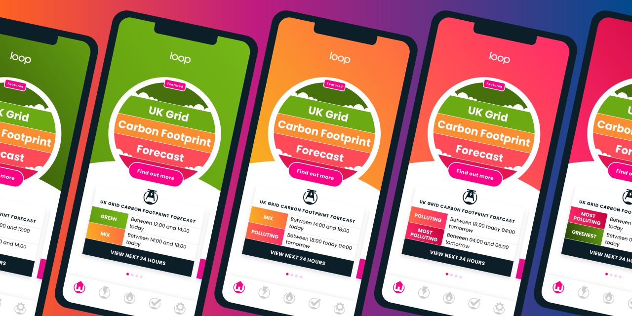 Loop empowers 15.3M UK households to fight climate change with new EcoMeter feature